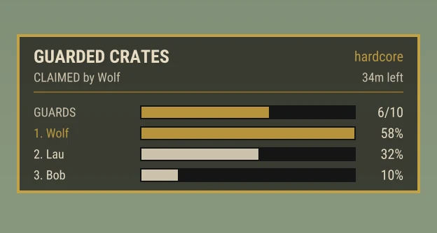 Guarded crates event panel