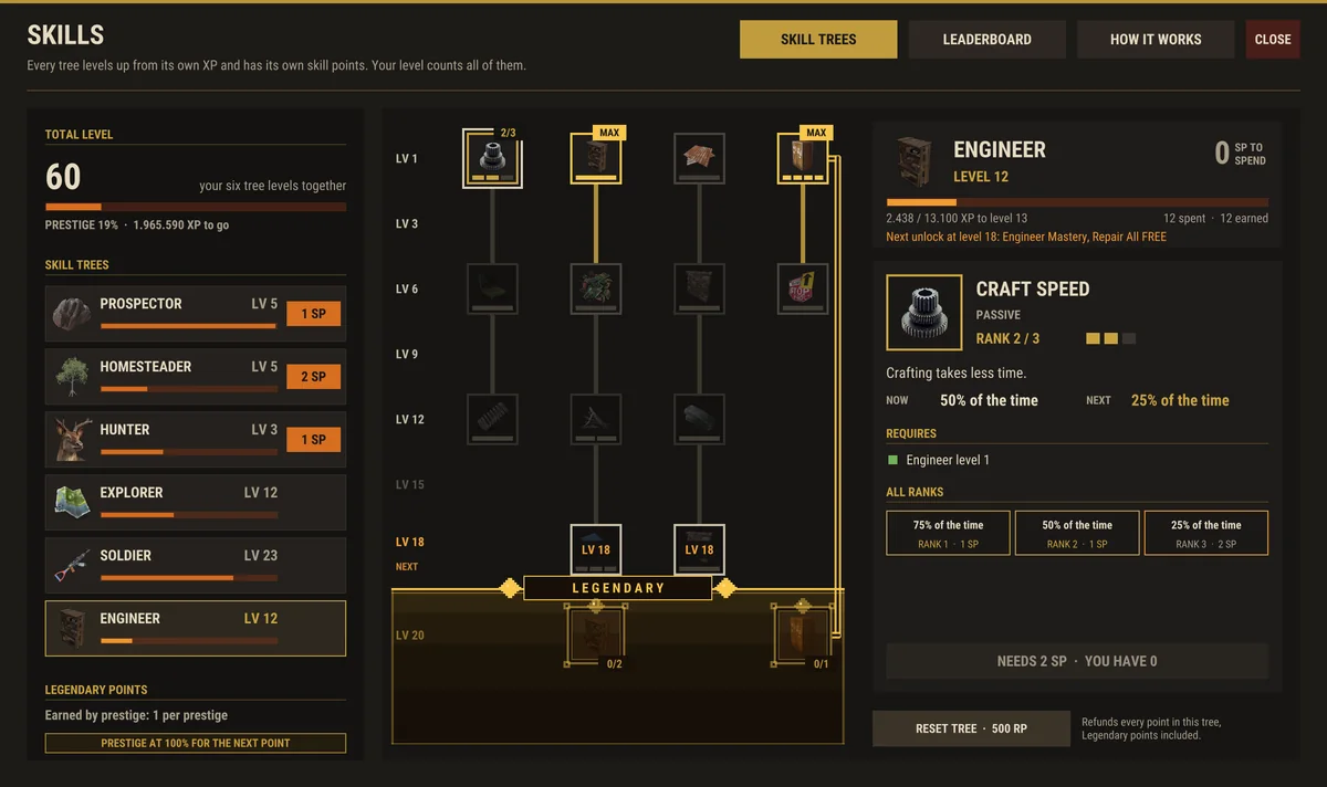 The Engineer tree